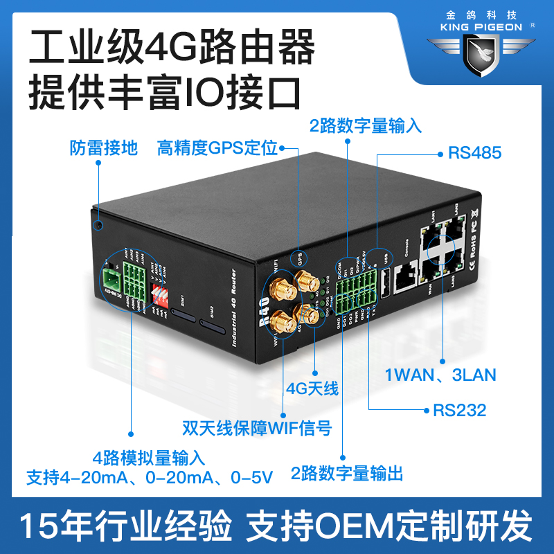 4G工業(yè)路由器推薦