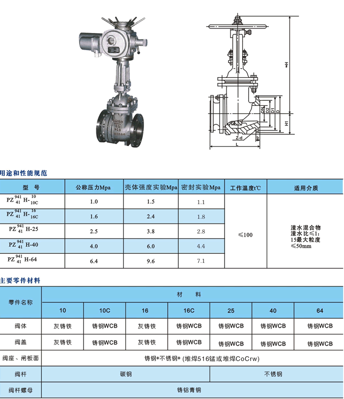 法蘭排渣閘閥現(xiàn)貨供應(yīng)_批發(fā)電話【上海冠高閥門(mén)有限公司】