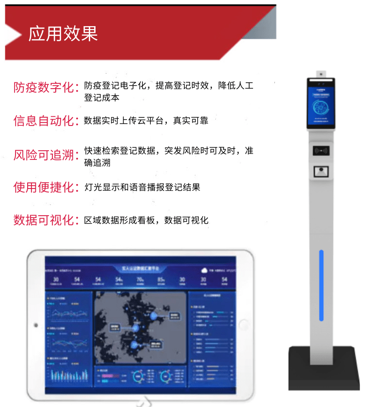 人臉測溫健康掃碼一體機(jī)