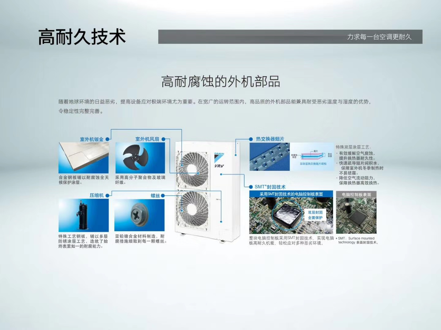 西安大金家用中央空調(diào)總代理