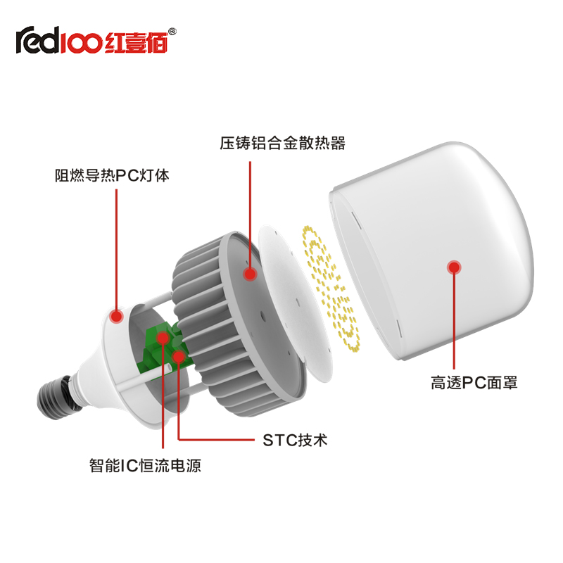 RED100/紅壹佰T1S(T3S)系列LED壓鑄鋁店鋪燈T1S(T3S)-30W-E27/T1S系列LED壓鑄鋁30W