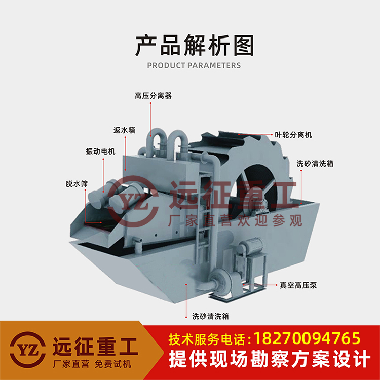 洗砂回收脫水一體機(jī)篩分設(shè)備大型砂石1836細(xì)沙回收機(jī)