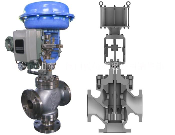 調(diào)節(jié)閥/流量調(diào)節(jié)閥/溫度調(diào)節(jié)閥