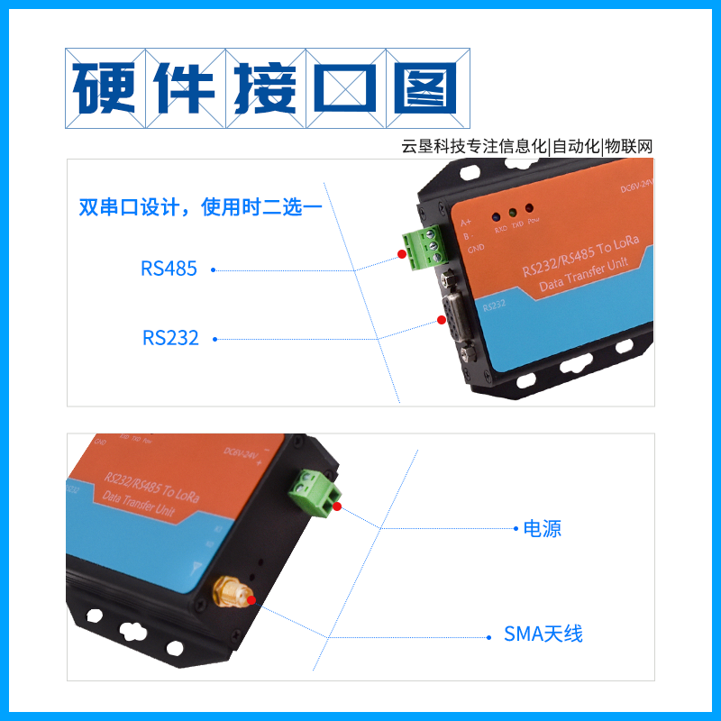 工業(yè)串口服務(wù)器 以太網(wǎng)模塊 云墾YK-D800