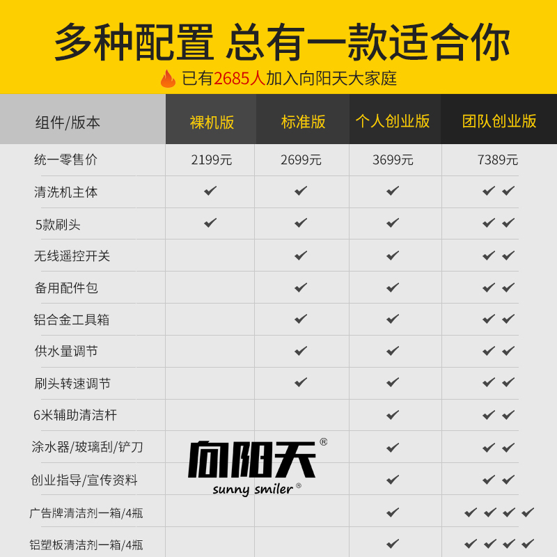 高空廣告招牌清洗機廠家供應(yīng)高空外墻清洗機 外墻清洗工程
