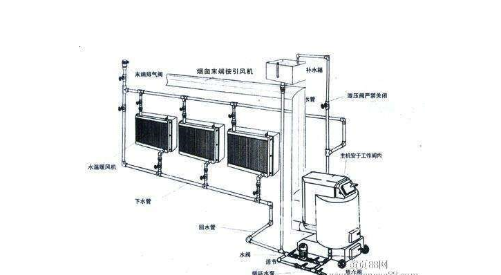 廣西水產(chǎn)養(yǎng)殖恒溫設(shè)備哪里便宜_多少錢_價(jià)格