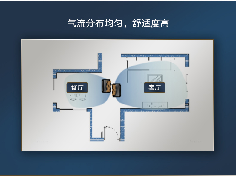 DAIKIN客廳4匹一拖二風(fēng)管機 大金空調(diào)總代理供應(yīng)