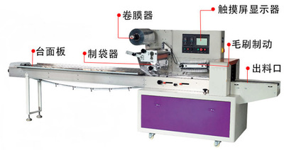 一次性口罩包裝機(jī) 口罩全自動(dòng)包裝機(jī) 枕式機(jī)廠家現(xiàn)貨