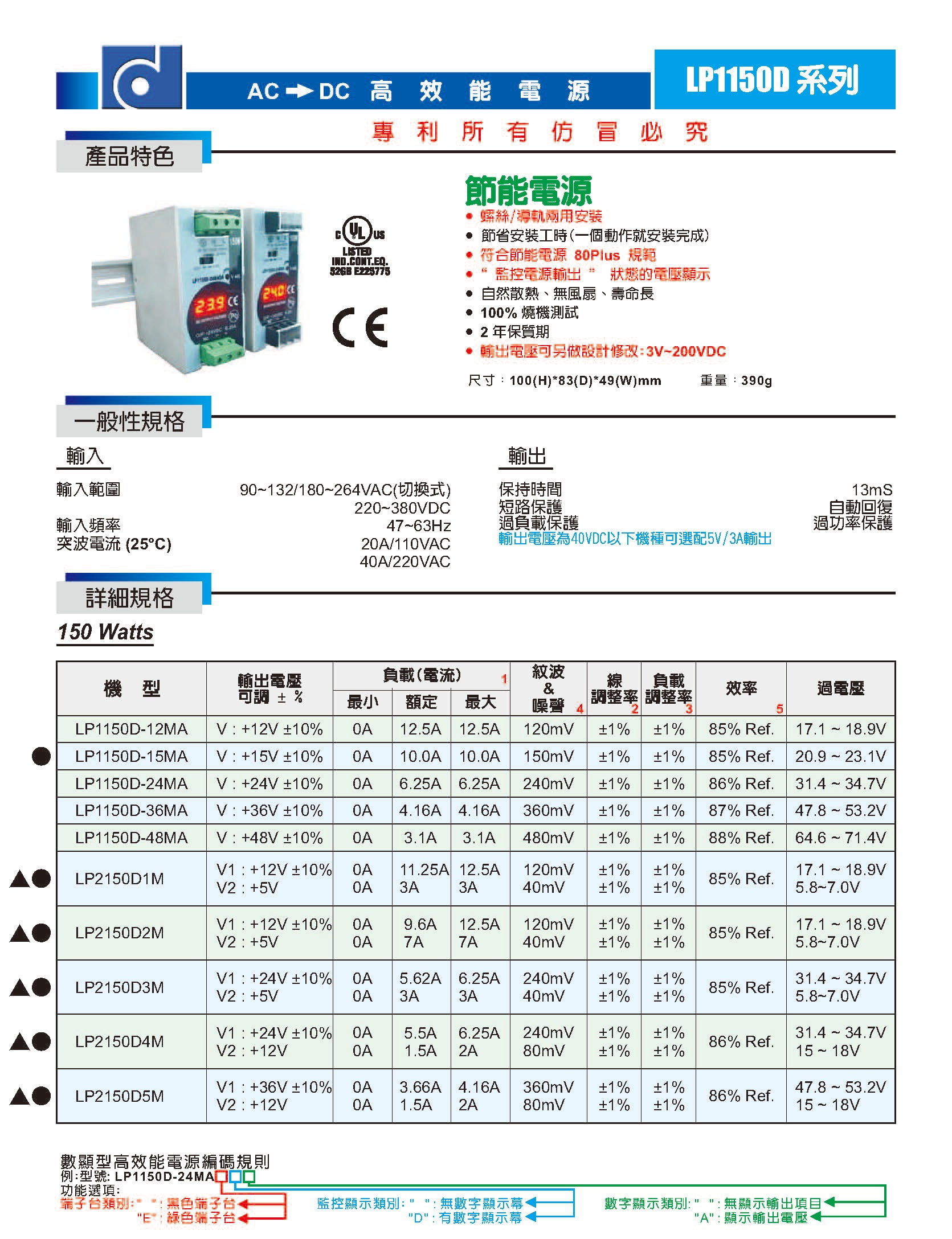 AC-DC昂鼎LP1150D-24MADA24V6.25A150W直流數(shù)顯導(dǎo)軌式開關(guān)電源