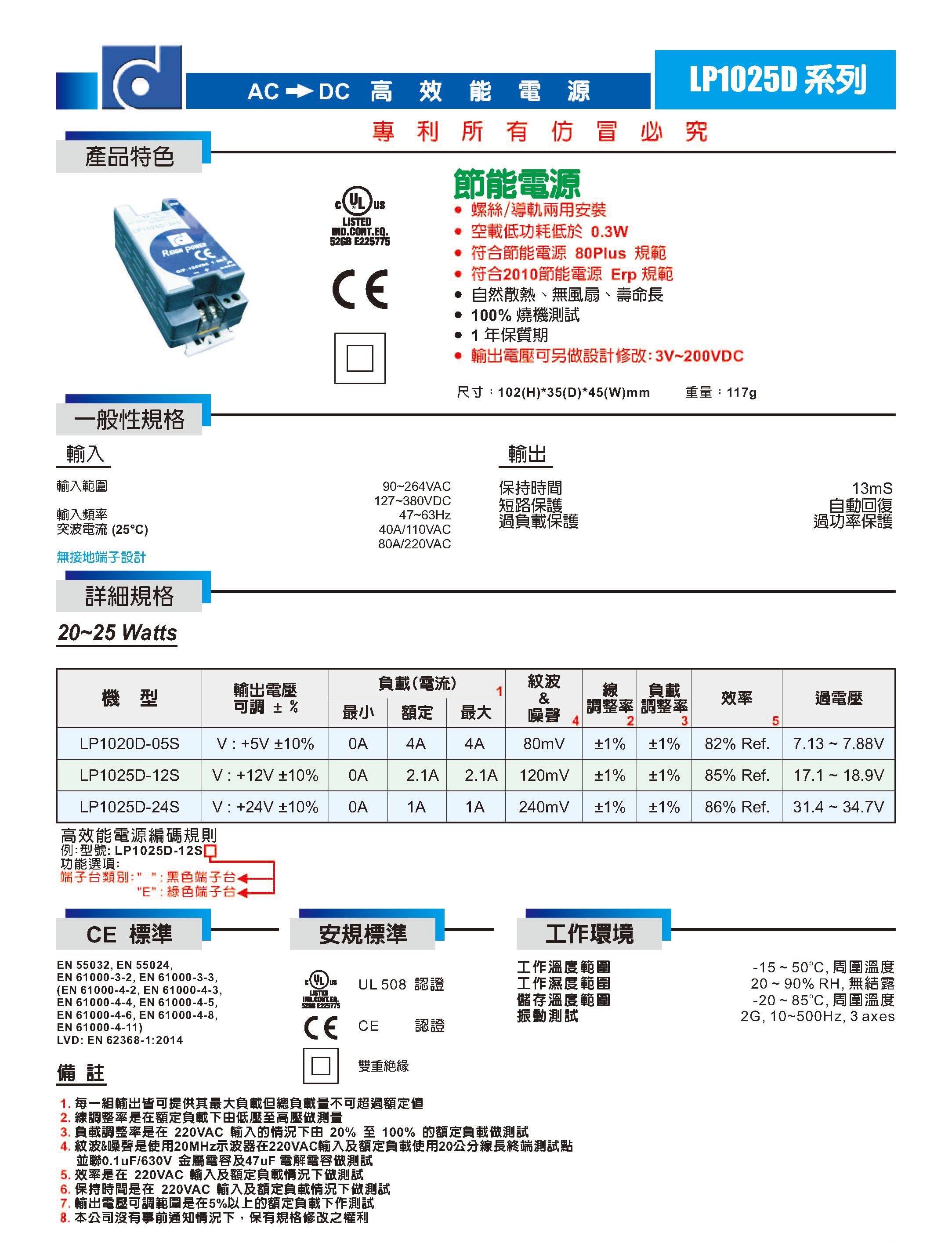 AC-DC昂鼎12V2A25W導(dǎo)軌式開關(guān)電源LP1025D-12S過認(rèn)證