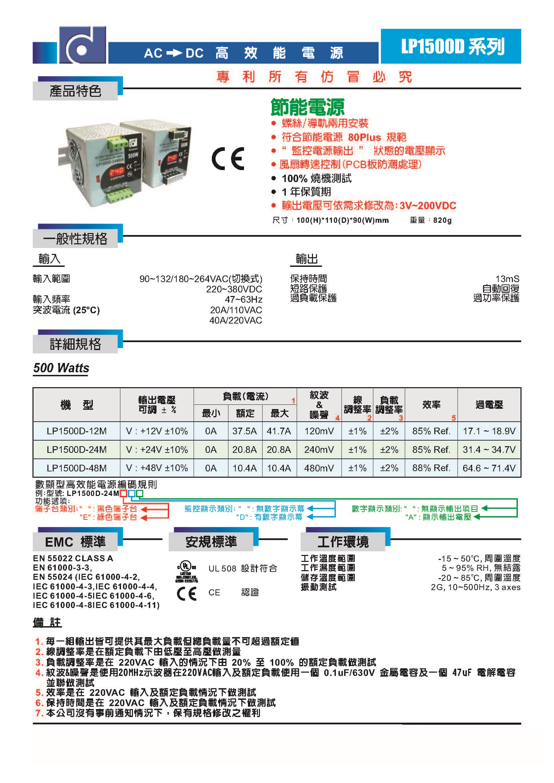 AC-DC昂鼎LP1500D-24MDA,24V20A500W數(shù)顯導(dǎo)軌式開(kāi)關(guān)電源