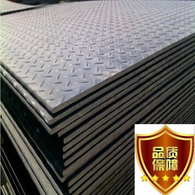 熱軋鋼板廠家 熱軋鋼板批發(fā) 熱軋鋼板報(bào)價(jià)