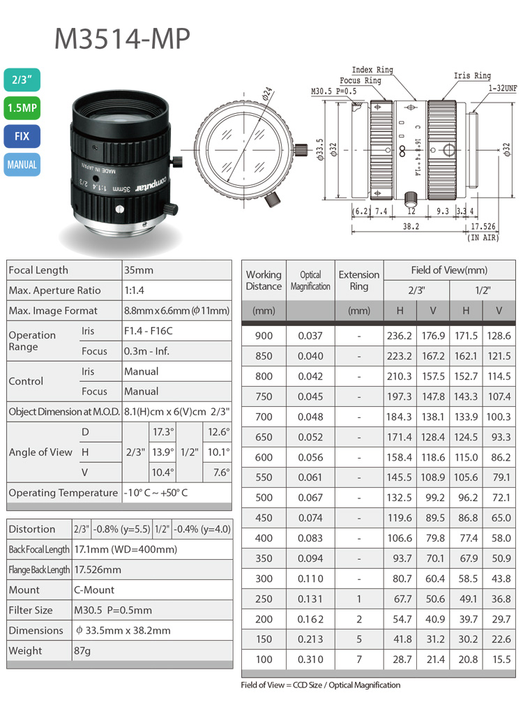 Computar工業(yè)鏡頭康標(biāo)達(dá)M2528-MPW3M3528-MPW3M5028-MPW3