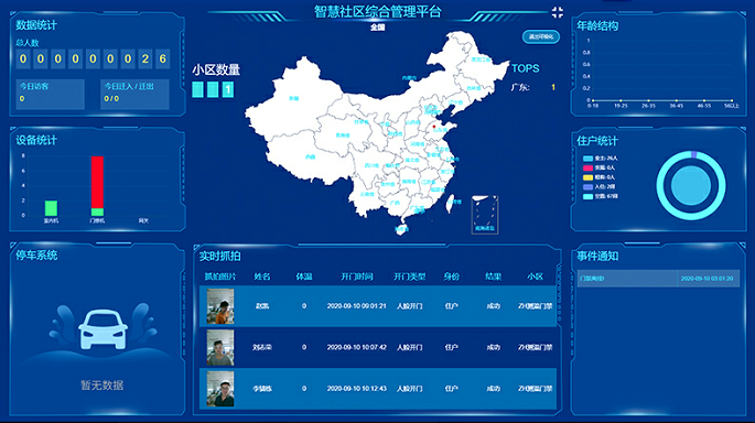 8寸人臉識(shí)別門禁終端