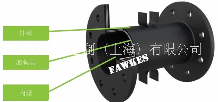 ?？怂笷AWKES進口氣動管夾閥 氣囊閥工作原理 進口夾管閥廠家供應(yīng)