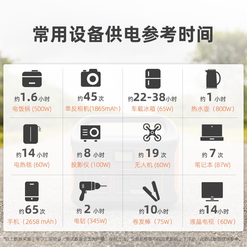 電小二戶外電源1000W大容量便攜式220V移動電源充電寶 電小二戶外電源1000W  電小二戶外電源1000W