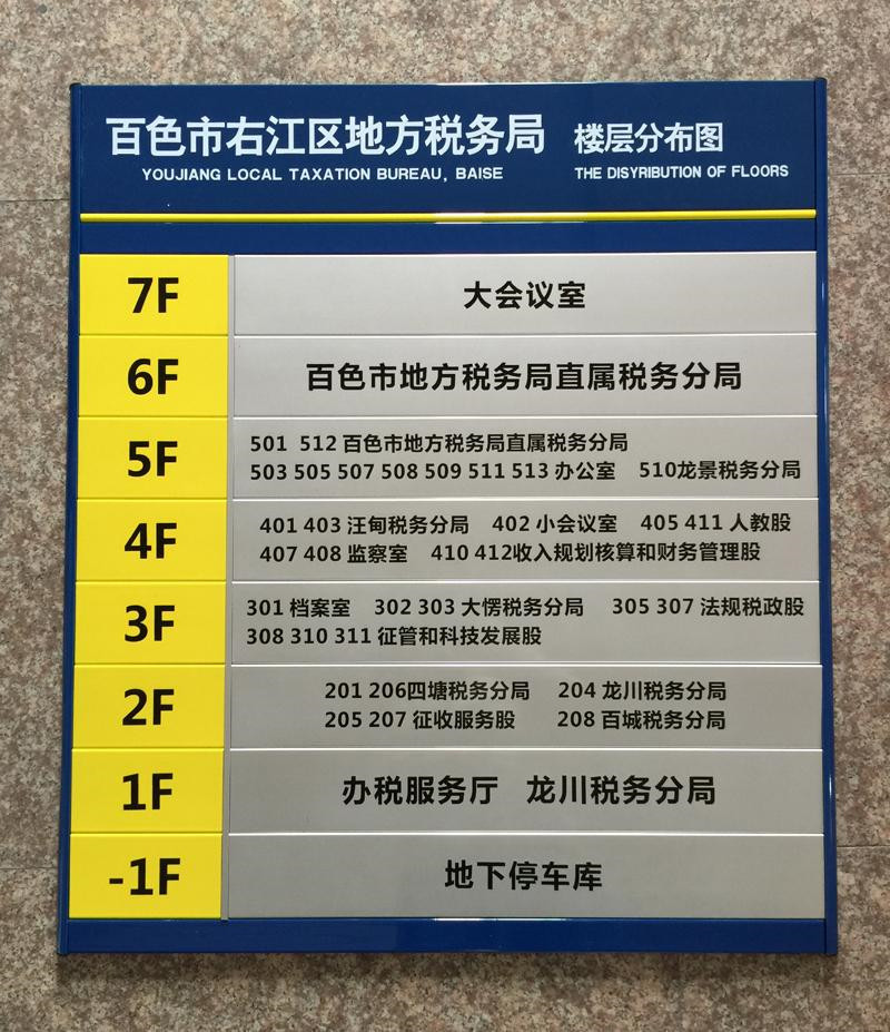 樓層導向指示牌訂制廠家報價哪家便宜供應商電話