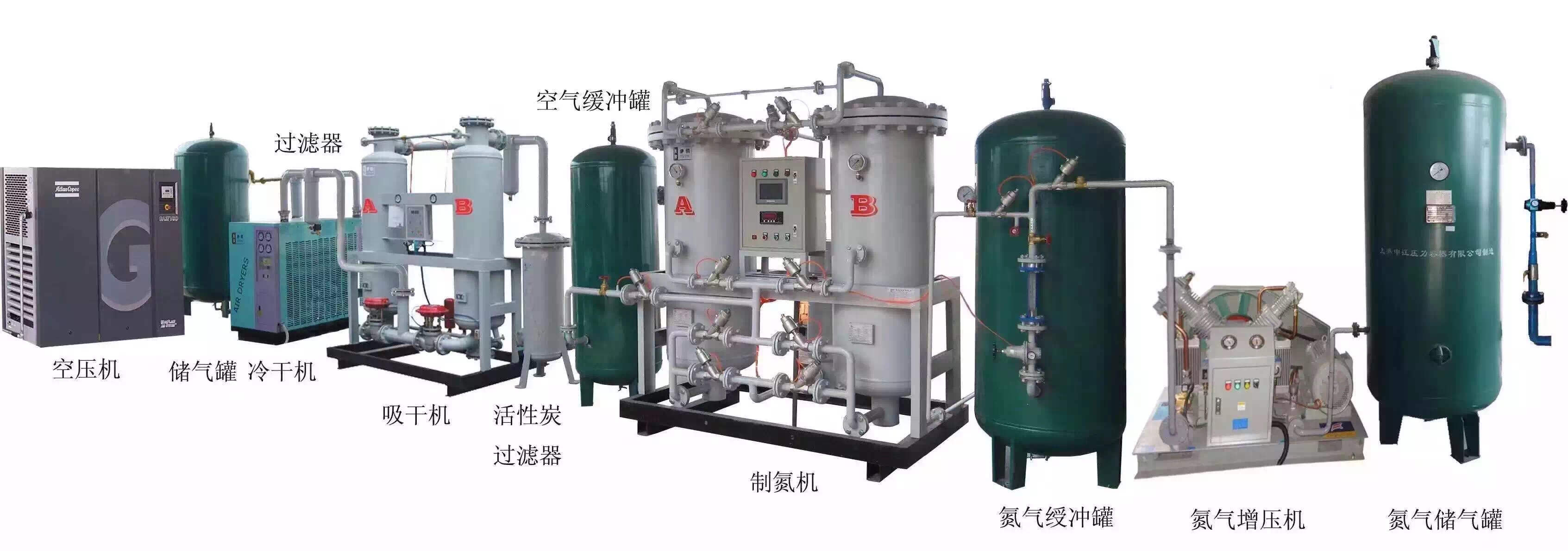 深圳空壓機(jī)制氮機(jī)設(shè)備生產(chǎn)廠家批發(fā)、空壓機(jī)制氮機(jī)供應(yīng)商價(jià)格多少錢【力聚機(jī)電設(shè)備】