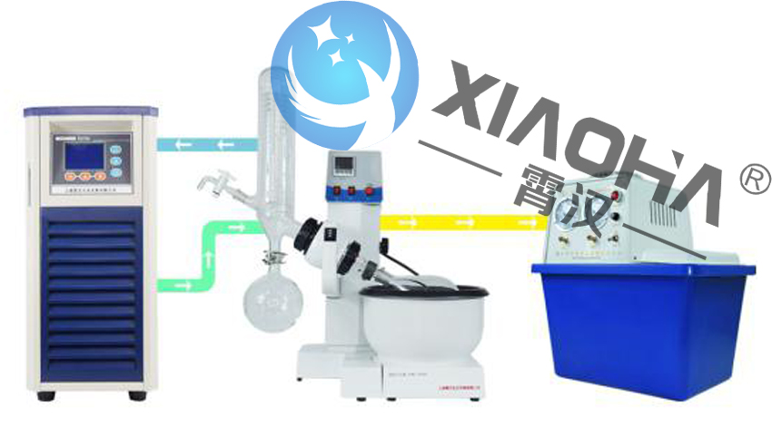 XHRE-3000A旋轉(zhuǎn)蒸發(fā)儀減壓蒸餾萃取設(shè)備實(shí)驗(yàn)室儀器裝置