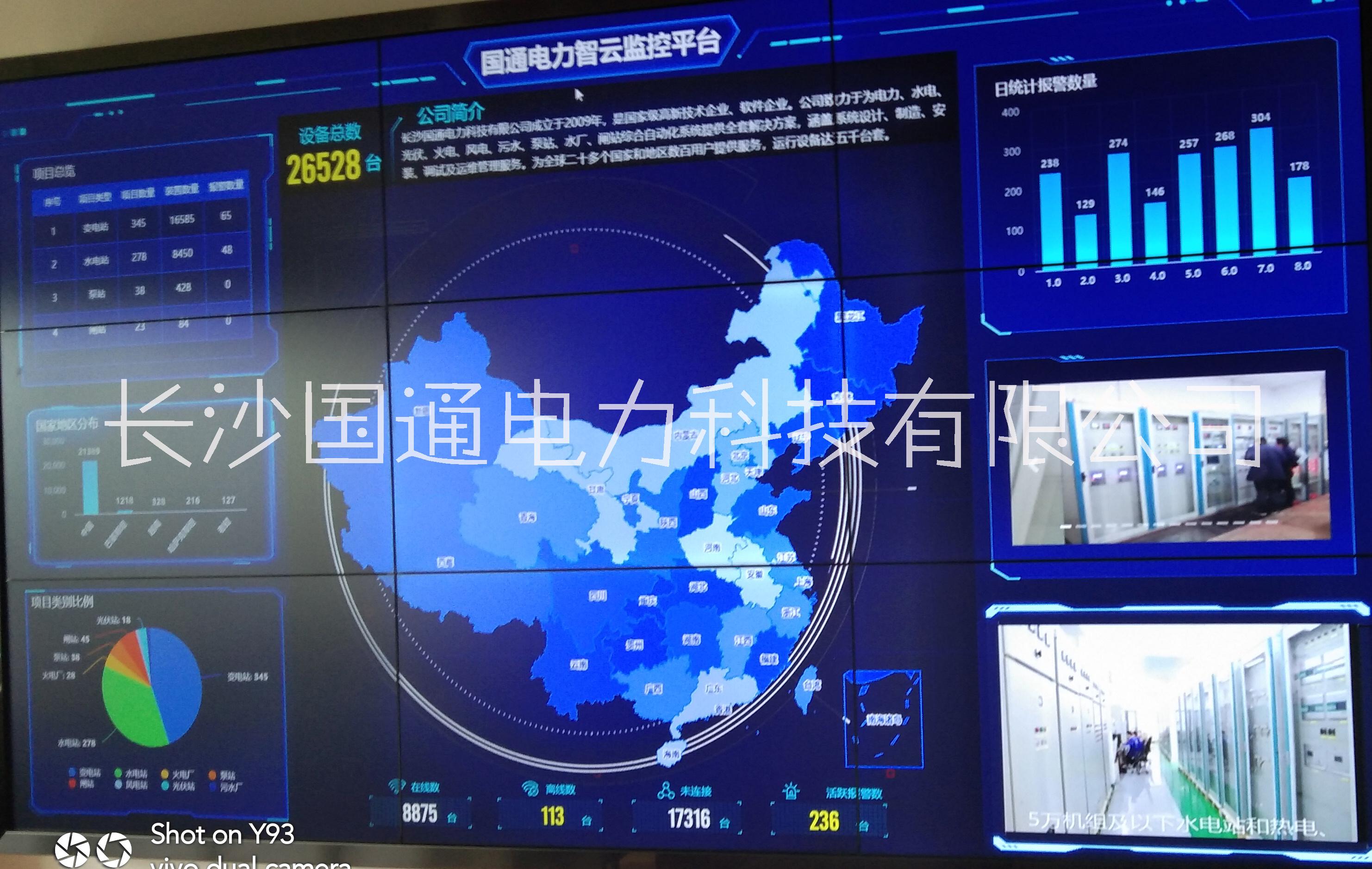 水電站智能管理云平臺(tái)