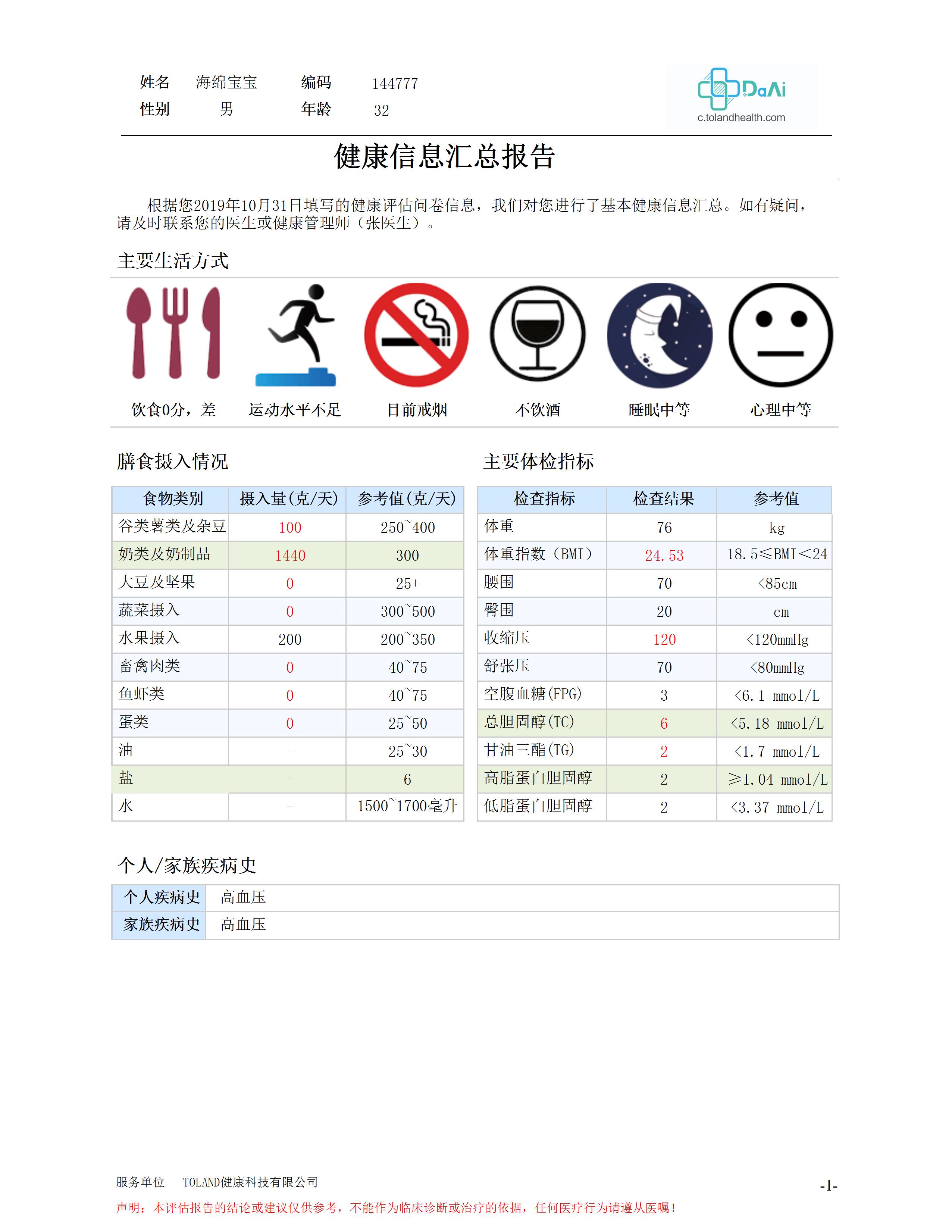 PHR居民健康檔案系統(tǒng) PHR居民健康檔案系統(tǒng)|健康管理