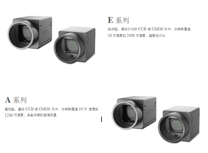 H系列 GigE工業(yè)面陣相機(jī)
