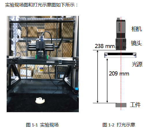齒輪表面黑點(diǎn)檢測(cè)