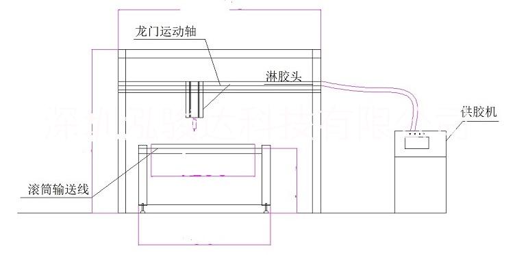 巖棉防火板淋膠機(jī) AB膠淋膠機(jī) 自動(dòng)淋膠機(jī)