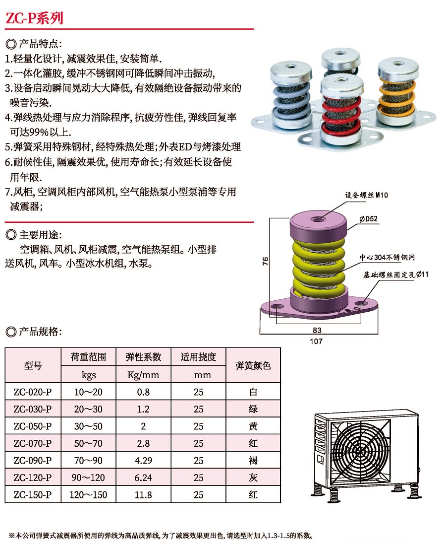 彈簧式減震器現(xiàn)貨廠家銷售生產(chǎn)供應(yīng)商價格（東莞市兆山辰減震工程有限公司）