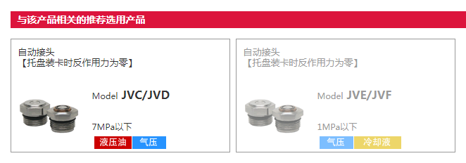 考世美FA托盤快換系統(tǒng)WVG工業(yè)機械手托盤快換裝置