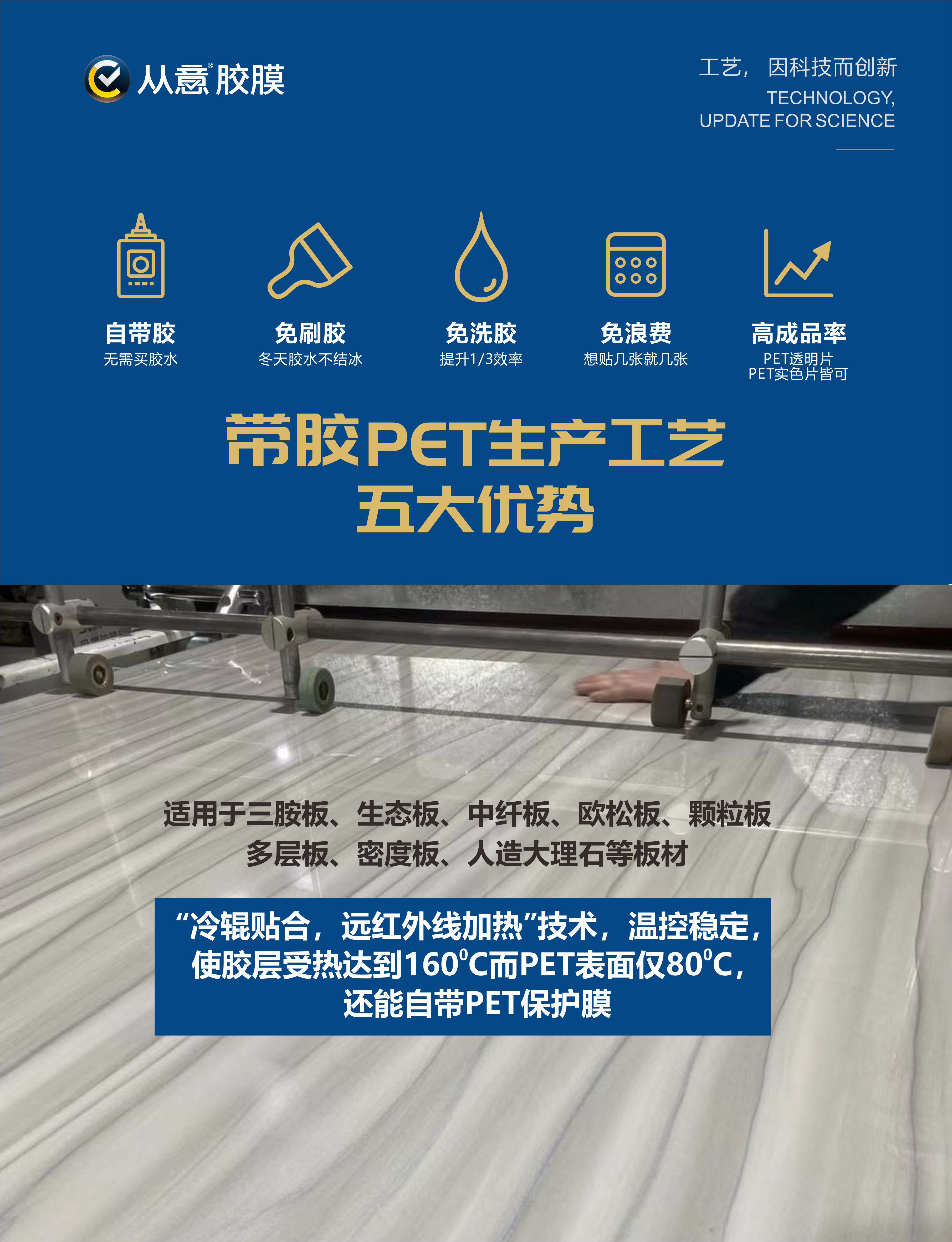 柜門板平貼機廠家 請選擇從意平貼新工藝 柜門板平貼機