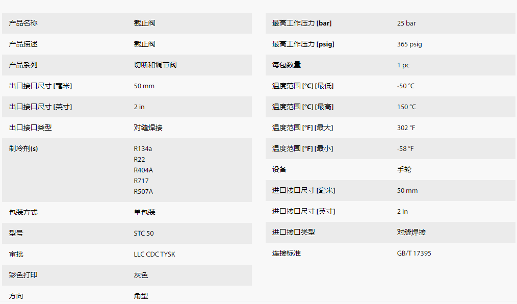 STC 50 M丹佛斯氨用截止閥148B4655現(xiàn)貨供應(yīng)Danfoss截止閥STC50M
