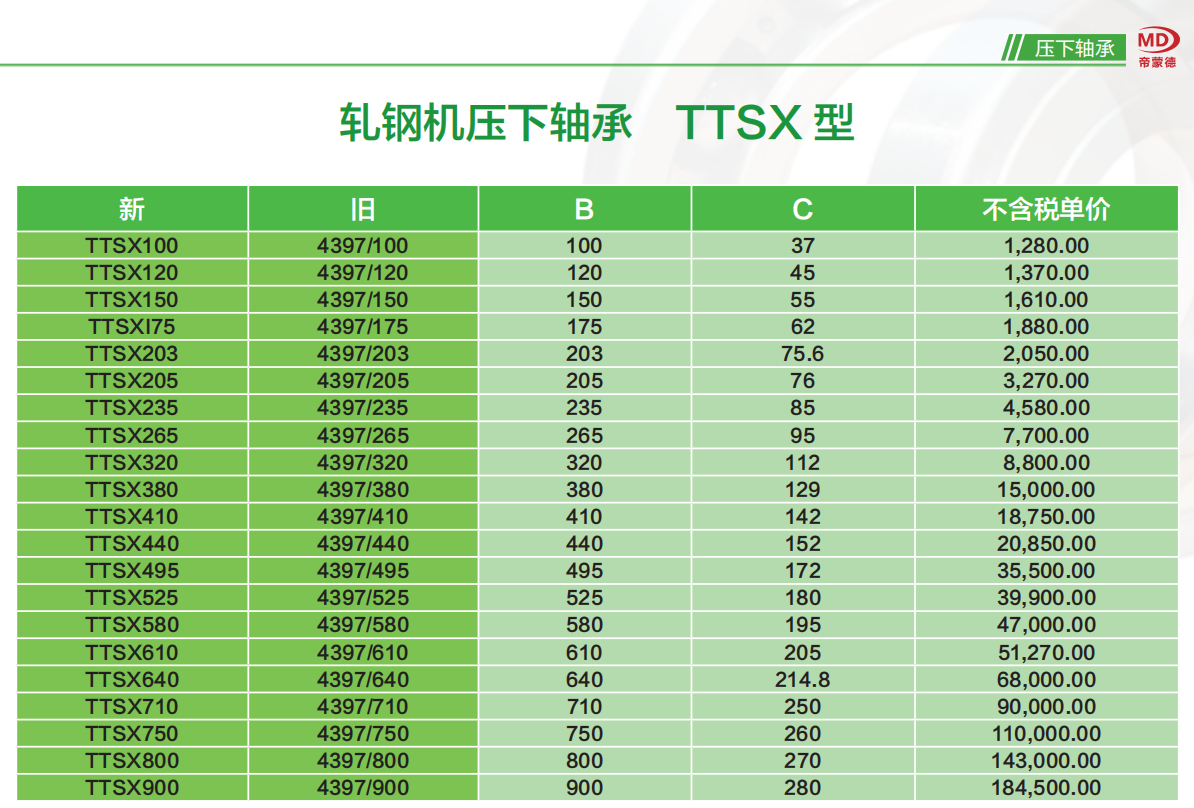 冶金機(jī)床主軸 壓下軸承TTSV150