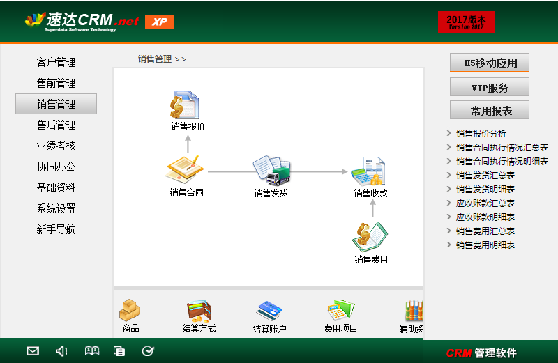速達CRM.NET-XP客戶關(guān)系、銷售管理、協(xié)同辦公、呼叫中心