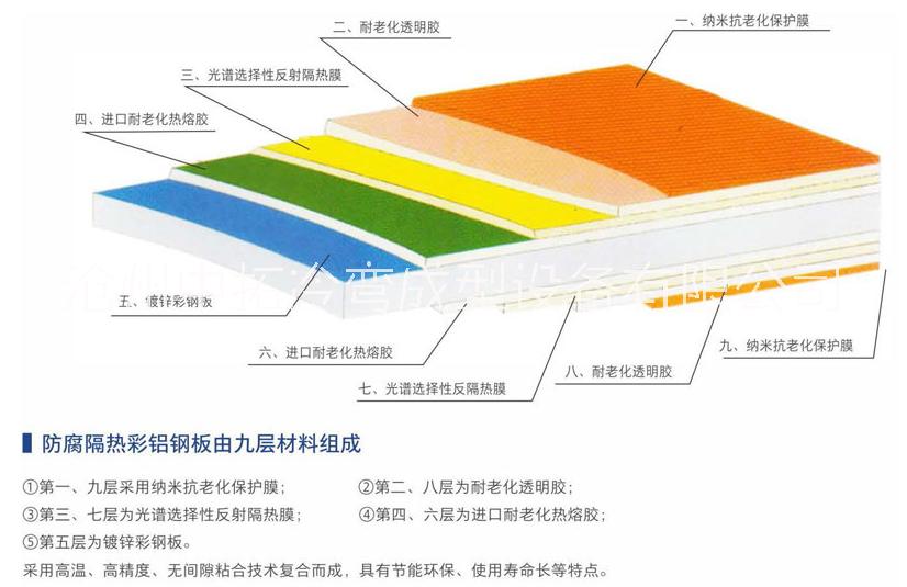 化工廠防腐隔熱瓦生產(chǎn)廠家 中拓防腐隔熱瓦廠家