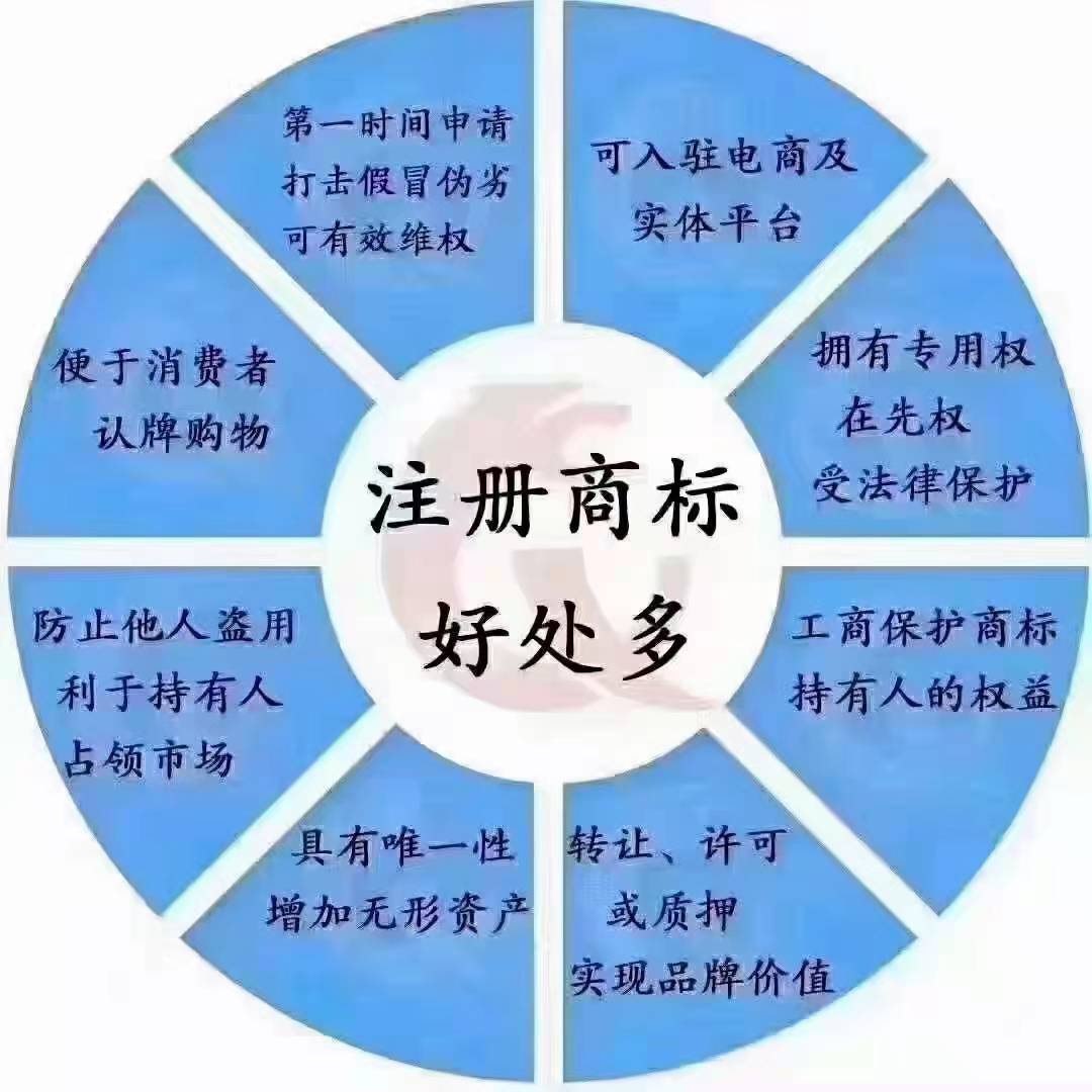 產(chǎn)權(quán)價(jià)格商標(biāo)登記產(chǎn)權(quán)廠家