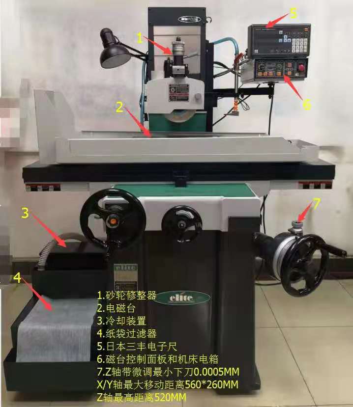 供應(yīng)昌漢平面磨床 平面研磨機(jī)選本野機(jī)械廠家