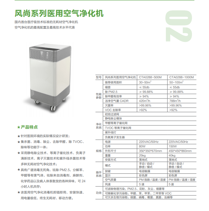 北京凈化機供應商、哪家好、供貨商、批發(fā)、出售【信電科技（北京）有限公司】