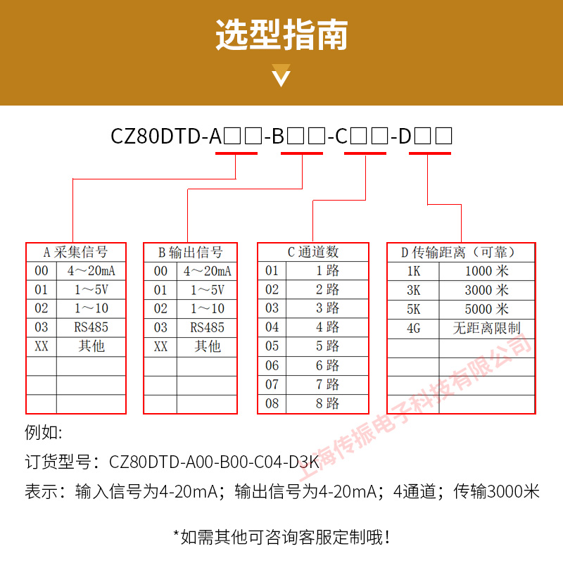 模擬量無線傳輸 多發(fā)1收 8通道4-20mA輸出 輸入 點對點無線 8通 模擬量無線傳輸 多發(fā)1收