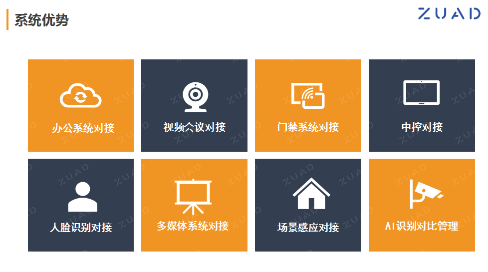 ZUAD 智能辦公會議室預約管理 廣州聯(lián)展科技有限公司 智能辦公 智能化管理系統(tǒng)