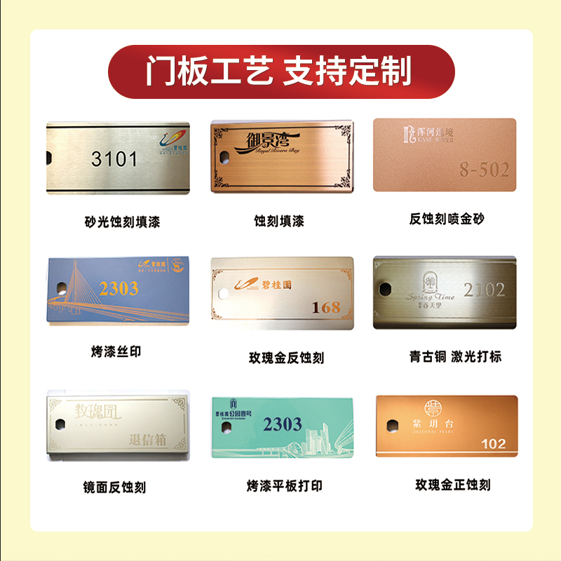 小區(qū)信報(bào)箱 戶外信報(bào)箱定做 智能快遞柜儲(chǔ)物箱定做 信報(bào)箱 快遞柜 標(biāo)識(shí)標(biāo)牌