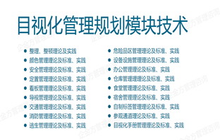 5S目視化管理  6S目視化管理