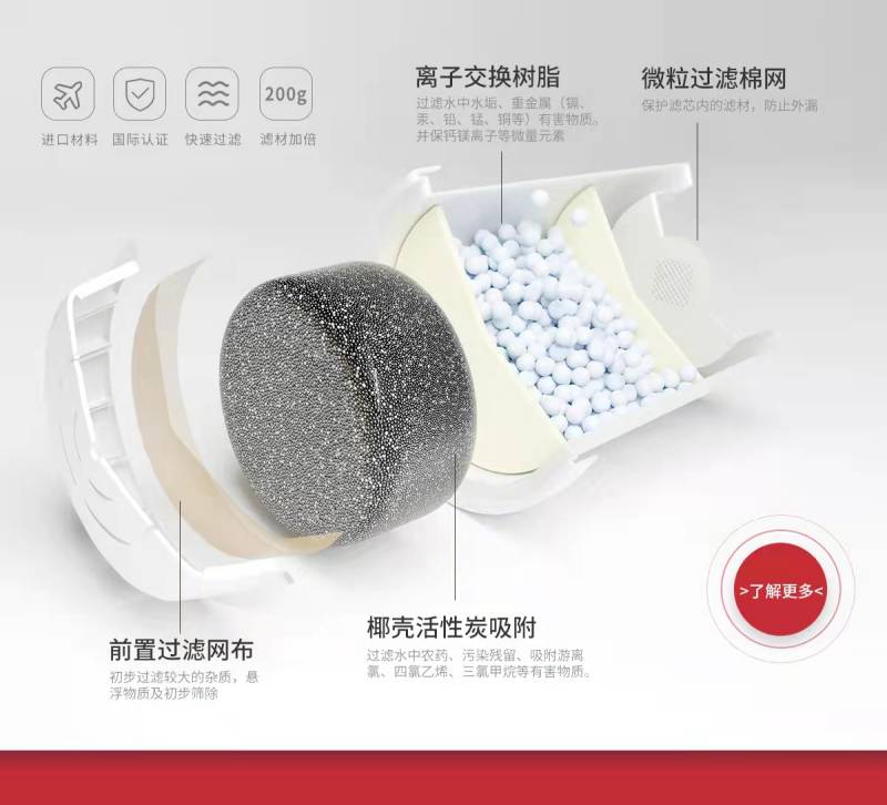 3.8女神節(jié) 聚藍(lán)濾水壺天貓旗艦店優(yōu)惠來(lái)襲