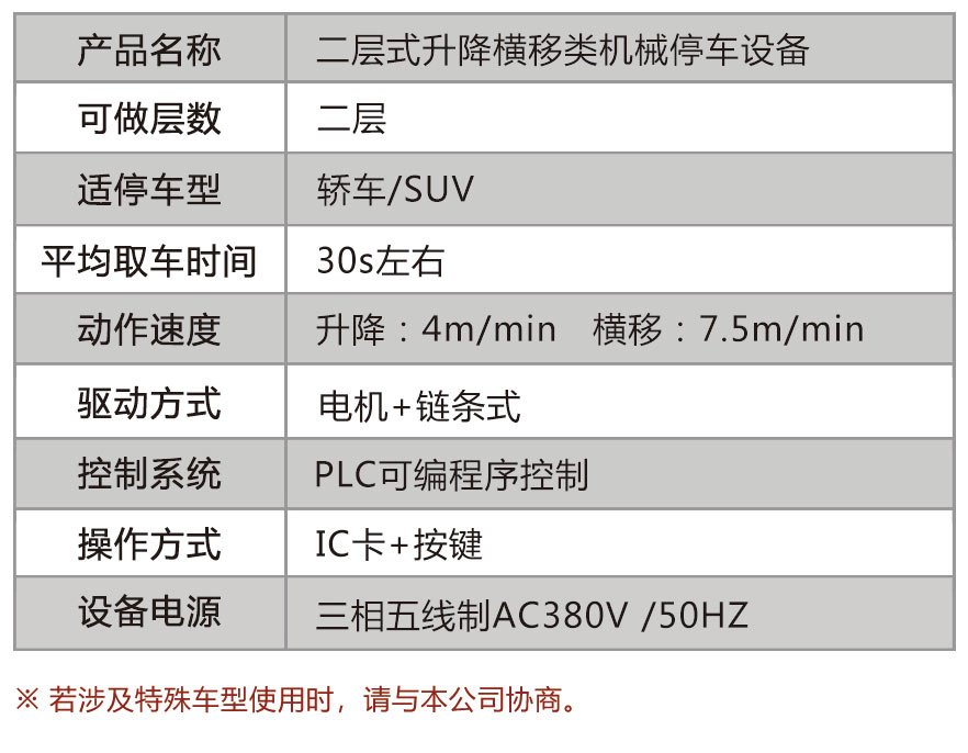 二層機械智能車庫 升降橫移類 山東天辰