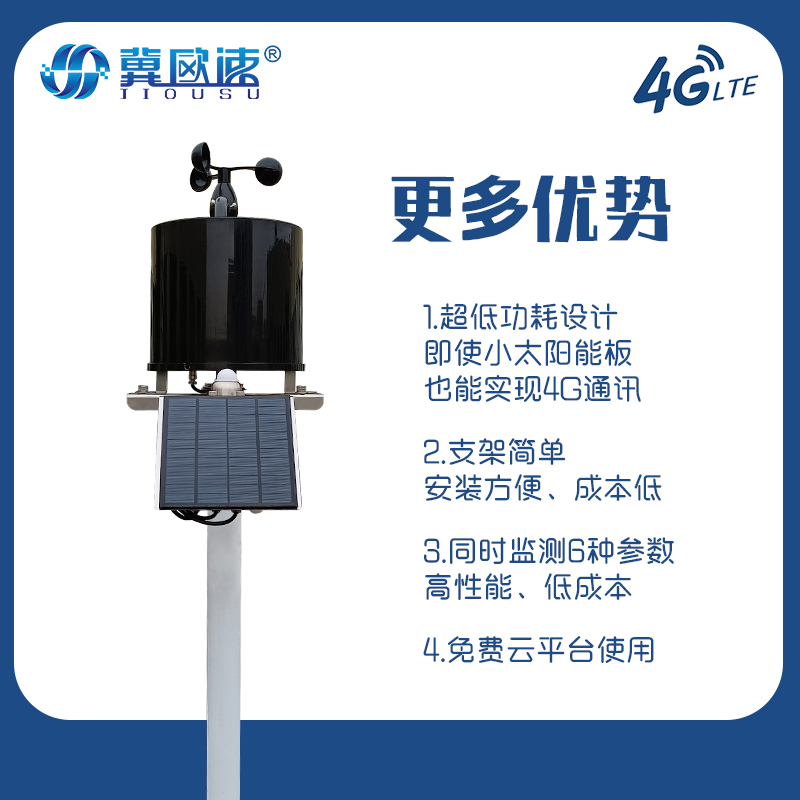 冀歐速低功耗六要素氣象站