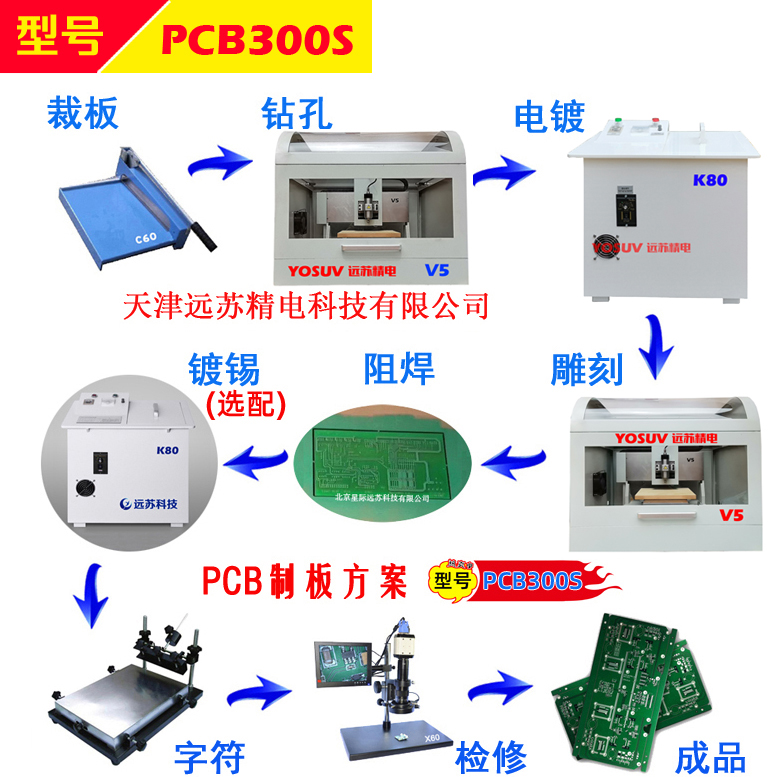 遠蘇精電 PCB雕刻機 物理制版設(shè)備PCB300S 電路板雕刻機套件