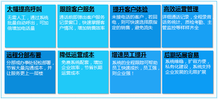 呼叫中心管理系統(tǒng)解決方案