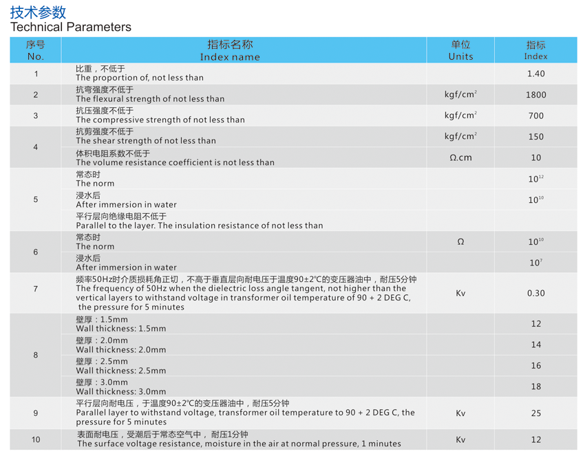 揚州市富鑫絕緣除塵設(shè)備有限公司3640層壓玻璃布管