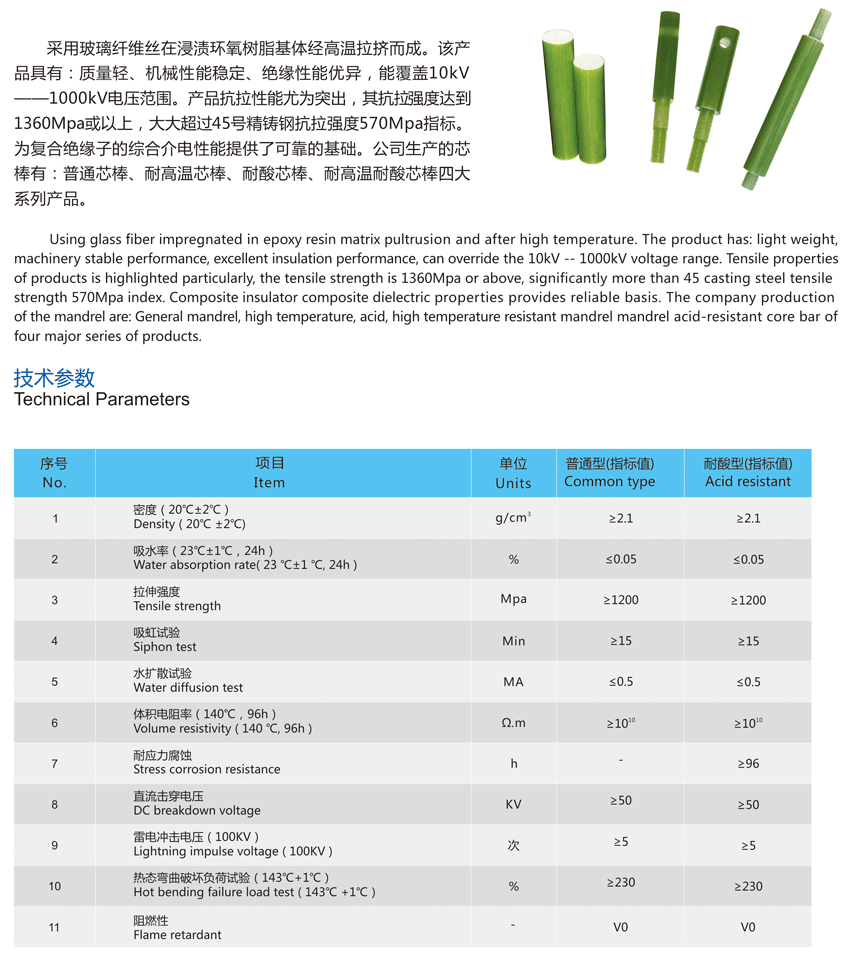 揚(yáng)州高分子復(fù)合絕緣子芯棒哪家好