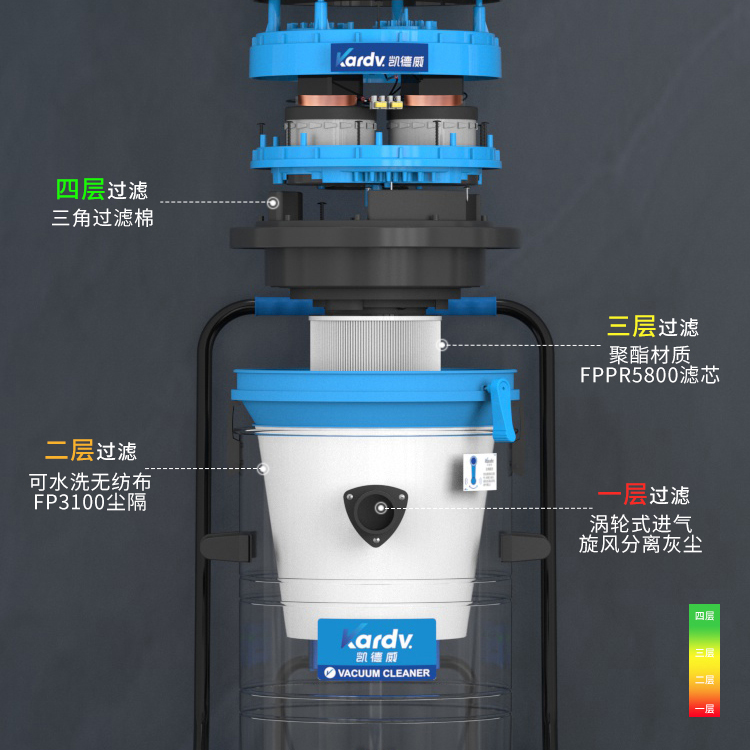 凱德威吸塵器DL-2078S工業(yè)工廠干濕兩用80L  大功率吸塵器